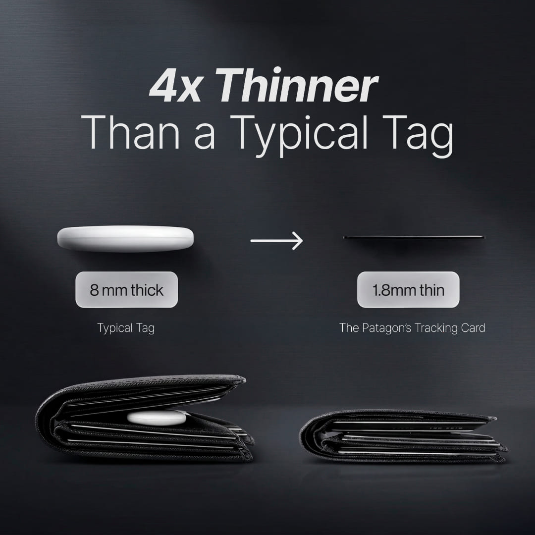 Patagons Smart Tracking Card
