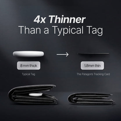 Patagons Smart Tracking Card